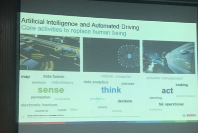 博世戰(zhàn)略轉(zhuǎn)型 以全新AI攝像頭與360度感知陣列，進(jìn)軍自動駕駛系統(tǒng)集成商