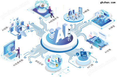 中職AI校園 人工智能行業(yè)應(yīng)用系統(tǒng)集成服務(wù)的創(chuàng)新實踐