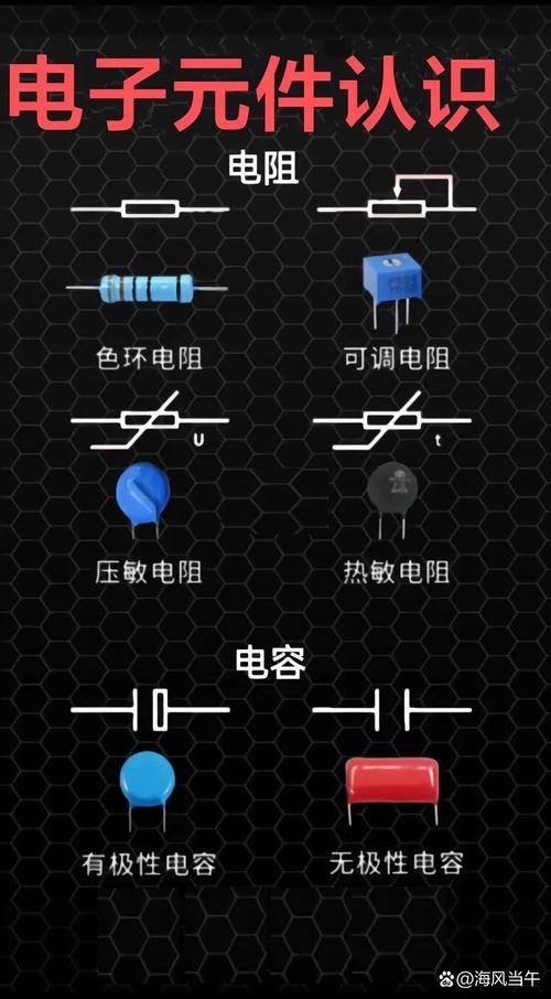 教你認(rèn)識(shí)電子元器件 電子元器件是電子設(shè)備的基本組成部分,它們?cè)陔娐?>
</a>
<div   id=